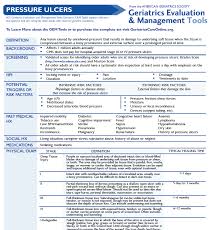 This Is The First In The American Geriatrics Society S Series Of Geriatrics Evaluation Management Tools This T Geriatrics Home Health Care Wound Care Nursing