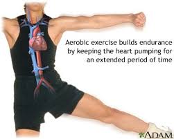 Arobic Exercise Fights Pots Symptoms Aerobic Exercise