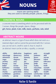 Concrete And Abstract Nouns Abstract Nouns English Grammar Concrete And Abstract Nouns