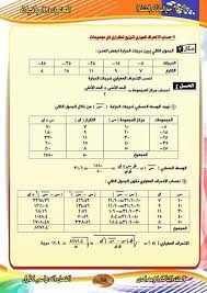 تم الإجابة عليه شرح الانحراف المعياري في الرياضيات Sheet Music Periodic Table Music