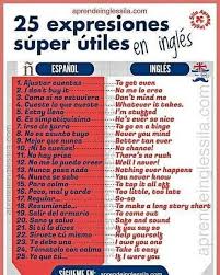 25 Expresiones Super Utiles En Ingles Frases Comunes En Ingles Como Aprender Ingles Rapido Expresiones En Ingles