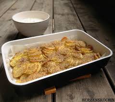 Pin Auf Foodblogger Freunde