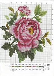 Kanavice Gul Desenleri Crossstitch Etaminciceksablonlari Guldesenlikanaviceornekleri Kanavicegulsablonlari Kana Kanavice Capraz Dikis Modelleri Desenler