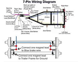 Wiring Diagram For Trailer Light 4 Way Http Bookingritzcarlton Info Wiring Diagram For Trailer L Trailer Wiring Diagram Trailer Light Wiring Flatbed Trailer