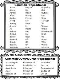 Prepositions List Poster Notes Warm Up Activity Free Prepositions Preposition Activities Teaching Tips