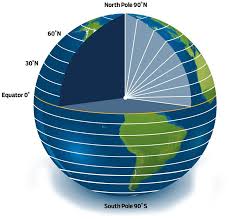 Latitude Longitude And Time Zones Geography For Kids Longitude Latitude