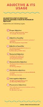 Adjective In English Grammar With Examples Pdf Your Essay Club In 2020 English Adjectives Adjectives Lesson Adjectives