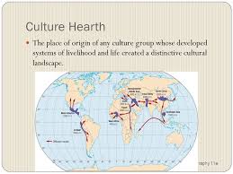 Culture Hearth Diffusion Ap Human Geography Human Geography Cultural Landscape