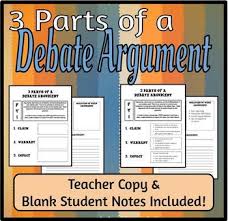 3 Parts Of A Debate Argument Speech Lessons Speech And Debate Debate