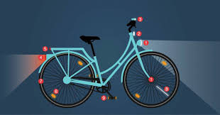 Reflektieren Leuchten Strahlen Das Kleine Fahrrad Licht 1x1 Rund Um Die Beleuchtung