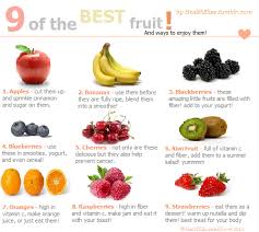 9 Of The Best Fruit I Just Tried Blackberries For The First Time Last Week Not Bad At All Healthy Fruits Sugar Detox Diet Healthy Snacks