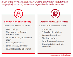 Behavioraleconomics Is The Study Of How Mental Shortcuts Lead To Biased Irrational Predictable Patterns In Hu Behavioral Economics Economics Data Analytics