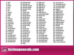 Numeros En Ingles Del 1 Al 100 Numeros En Ingles 100 En Ingles Ingles