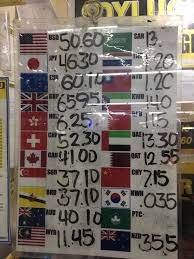 Tivoli Money Changer Dollar Rate Philippine Peso Money Changers