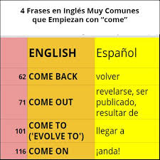 Apuntate Para Aprender Ingles Https Inglesporinternet Com Lecciones Por Email Vocabulario En Ingles Como Aprender Ingles Basico Palabras Basicas En Ingles