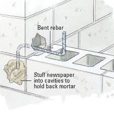 Retaining Wall Footing Rebar Cinder Block Google Search Retaining Wall Concrete Block Walls Wood Retaining Wall
