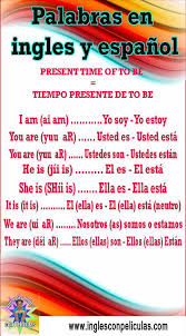 Palabras En Ingles Con Significado Aprende Ingles Pronunciacion Clases De Ingles Basico Para Principiantes Como Aprender Ingles Basico Vocabulario En Ingles