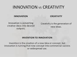 Innovative Images Words In Head Google Search Innovation Definition Education Finance