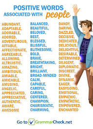 Words Synonyms Brainstorm Essayhelp Writing Creativewriting Bookpublishing Publishing De English Writing Skills Learn English Words To Describe People