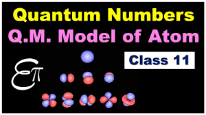 Quantum Numbers Quantum Mechanical Model Of Atom Part 2 Chemistry For Class 11 In Hindi Youtube