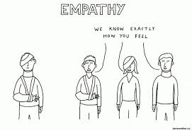 Empathy Synonyms Affinity Insight Antonyms Disdain Hatred Empathy Psychology Resources What Is Empathy