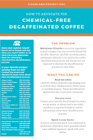 How Do You Drink Your Coffee With Cream Sugar Or Paint Thinners Find Out What S In Your Decaf And Learn How To A In 2020 Decaf Coffee Food Definition Organic Coffee
