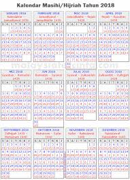 Kalendar Islam Masihi Hijrah 2018m 1439 1440h Islam Calendar Periodic Table