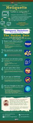 In Practicing Netiquette It S Important To Establish A Strong Definition Of What Netiquette Is Including P Netiquette Social Media Etiquette Online Etiquette