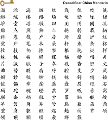 Todos Los Clasificadores Chinos Ii Chino Mandarin China Aprender Chino