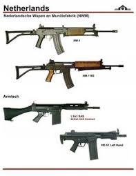 ammunition ammunition