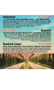 Tickets Coachella Vip Ticket Weekend 2 Tickets Coachella Vip Vip Tickets Concert Tickets