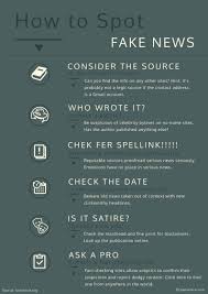 Click On The Image To View The High Definition Version Create Infographics At Http Venngage Com In 2020 Fake News Library Skills Guidance Lessons