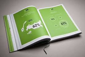 Geschaftsbericht Psd Bank In 2020 Geschaftsbericht Geschaftsdesign Jahresbericht