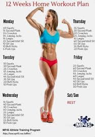 Definition Fitness Training 12 Week Workout Plan Workout Plan 12 Week Workout