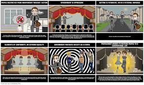 Harrison Bergeron By Kurt Vonnegut Dystopian Elements Dystopian Literature Is A Rapidly Growing Sub Harrison Bergeron Dystopian Novels Dystopian Literature