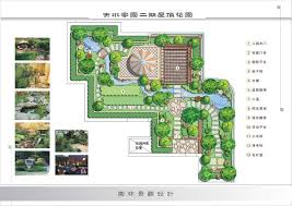 Pin By Tinglei Zhang On Private Garden Design Inspiration Landscape Plans Garden Planning Home Garden Design