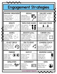 Lesson Plan Pack Teaching Strategies Teaching Student Teaching