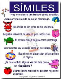 Similies Spanish Language Arts Spanish Writing Teaching Spanish