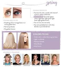 Hair Color Chart Guide To The Best Color For Your Skintone Hair Color Chart Hair Color Hair Color For Black Hair