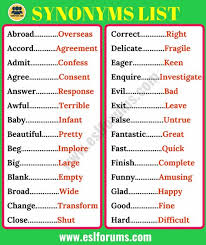 List Of Synonyms A I Abroad Overseas Accord Agreement Admit Confess Agree Consent Alike In 2020 Learn English How To Memorize Things English Writing Skills