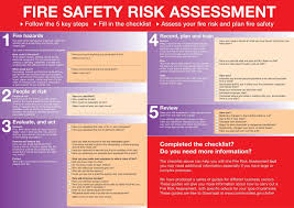 5 Steps For Assess Your Fire Risk And Plan Fire Safety Fire Risk Assessment Assessment Checklist Assessment