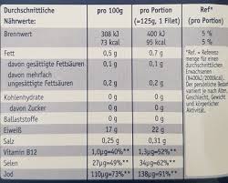 Fisch Kabeljau Natur 250 G
