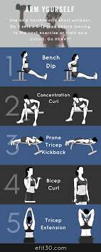5 Arm Exercises You Need For Definition Bench Workout Plyometric Workout Arm Workout