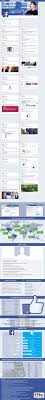Infographic 10 Years Of Facebook Updated Infografica Info Grafiche Facebook