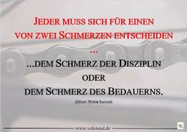 Fur Welchen Schmerz Entscheidet Ihr Euch In 2020