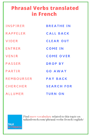 List Of 218 Phrasal Verbs Translated In French Pdf Basic French Words Learn French French Language Lessons