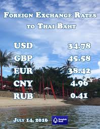 Currency Exchange Rate In Thailand July 14 2016 Buying Rate In Bangkok Bank Usd To Thb Gbp To Thb Eur To Thb Cny To Thb Rub To Thb Samuidays Currency