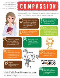 Discuss Compassion With Your Kids With These Helpful Conversation Starters Kids Parenting Kids And Parenting Parenting Skills