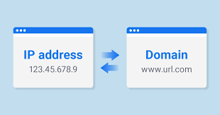 What Is An Ip Address In 2020 Ip Address Internet Providers Computer Network
