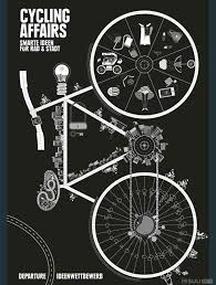 F6e4718717e2b3c183798397a6fa1983 Jpg 600 795 Pixeles Fahrrad Poster Rad Fahrradkunst